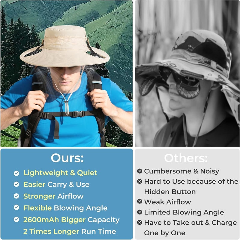 COMLIFE Cooling Sun Hat with Fan Rechargeable - UPF 50+ Wide Brim Bucket Hat for Sun Protection, 8Hrs Running Neck Fan Hat for Safari, Fishing, Gardening, Golf & Travel, Beach Essentials for Women & Men - Image 4